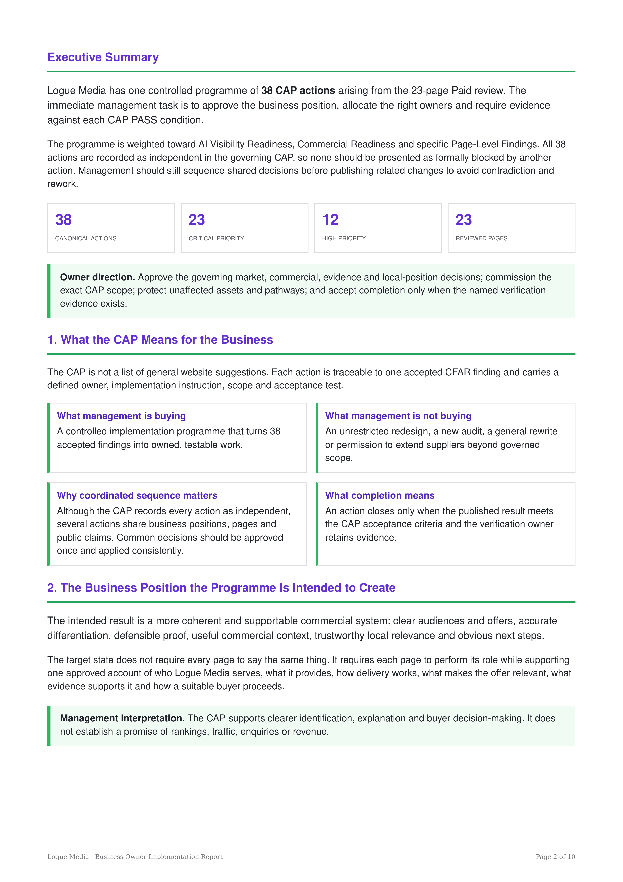 Executive overview of the BOIR, outlining programme scope, priorities, owner responsibilities, completion requirements and expected commercial outcomes.