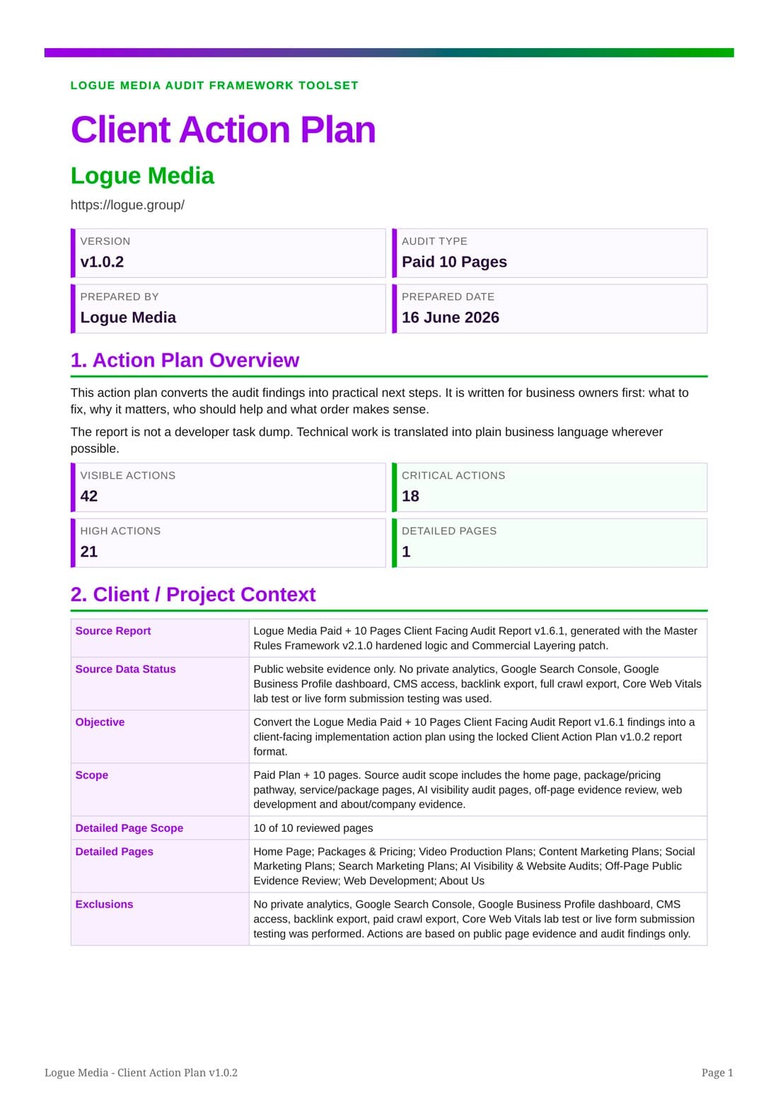 Sample Client Facing Audit Report page showing overall scores and evidence coverage